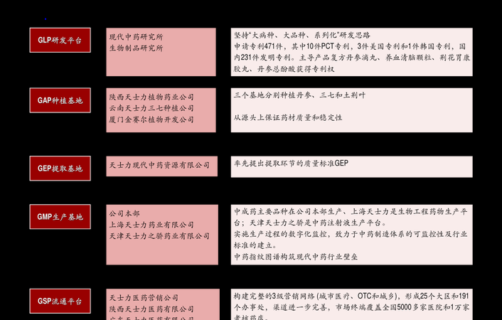  贸易融资贷款划转中小企业贷款业务的重要性及火焰鸟金融的服务优势