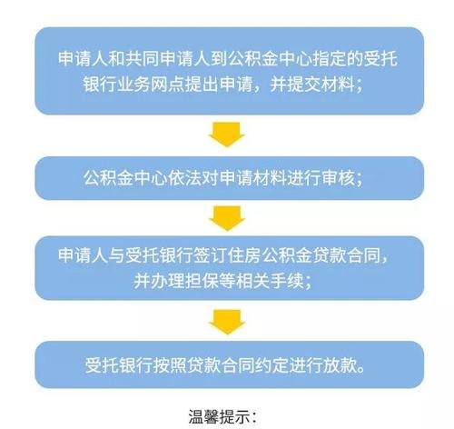  深圳公积金放款流程及深圳公积金放款流程图：详解深圳公积金贷款的申请与放款流程