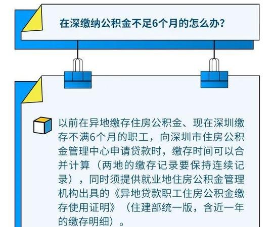  深圳公积金贷款手续及手续费详解