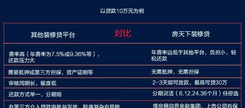  企业贷款以个人房产抵押的合法性及其风险分析