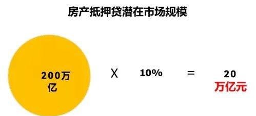  企业贷款以个人房产抵押的合法性及其风险分析