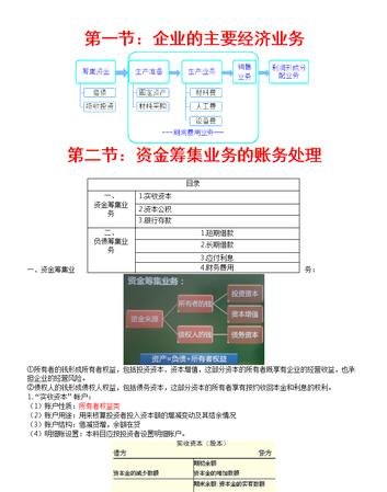  企业融资贷款的账务处理方法及注意事项