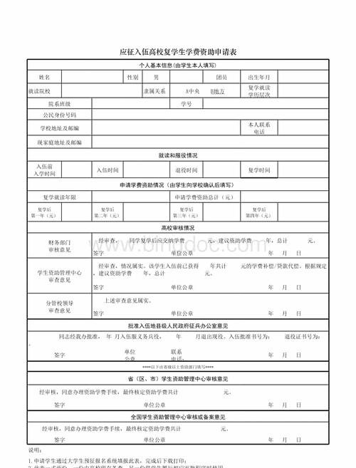 贷款申请材料 助学贷款申请材料