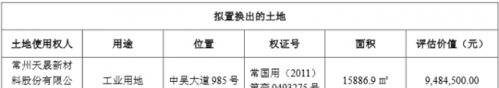  土地房产抵押查询及土地房产抵押查询官网