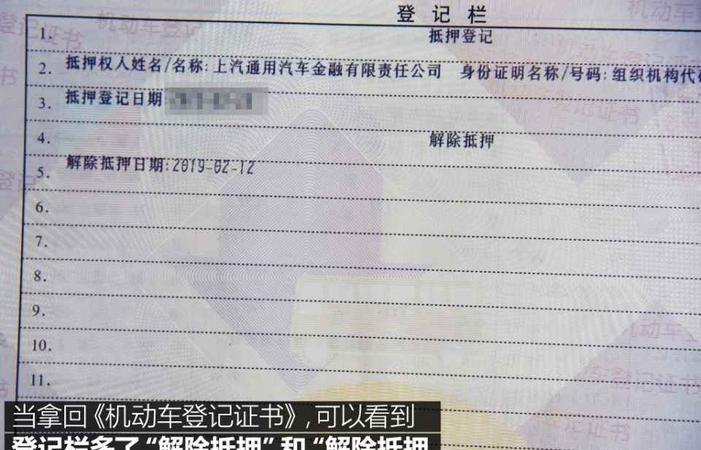  深圳车抵押贷款所需资料及办理手续详解