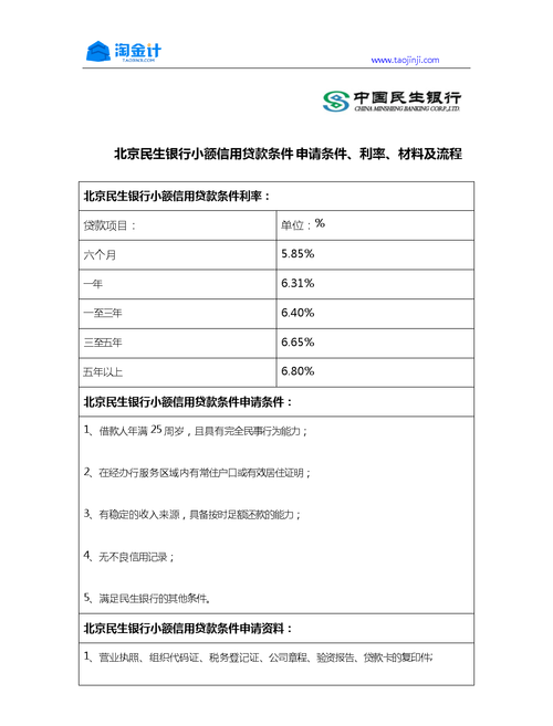  企业银行贷款评估费收费标准及企业银行贷款评估费收费标准是多少