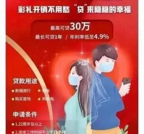  企业抵押贷款哪个银行利息低一点？解析及火焰鸟金融贷款小知识