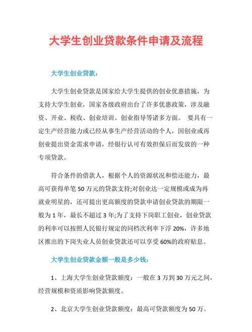 创业贷款 创业贷款需要什么条件能贷多少