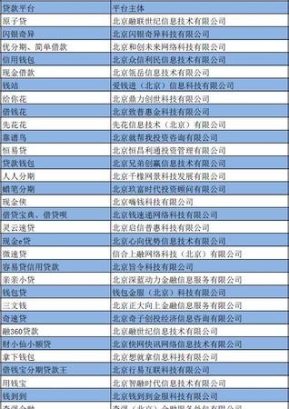  北京企业信用贷款好的有哪些及推荐的公司