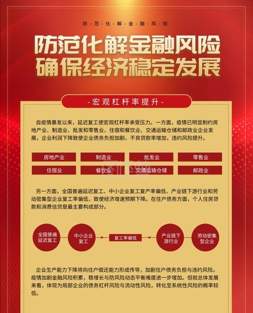  房产抵押以公司做担保，风险与火焰鸟金融的解决方案