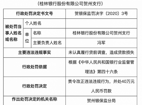  企业在桂林银行贷款的条件及申请流程