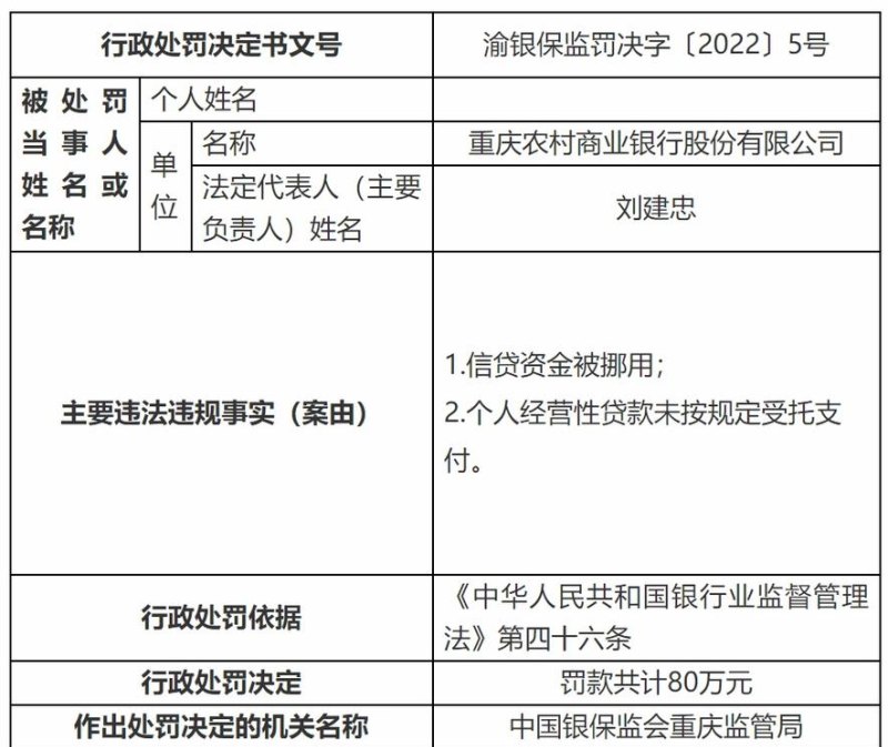  四川一家企业套取银行贷款及其违法性分析