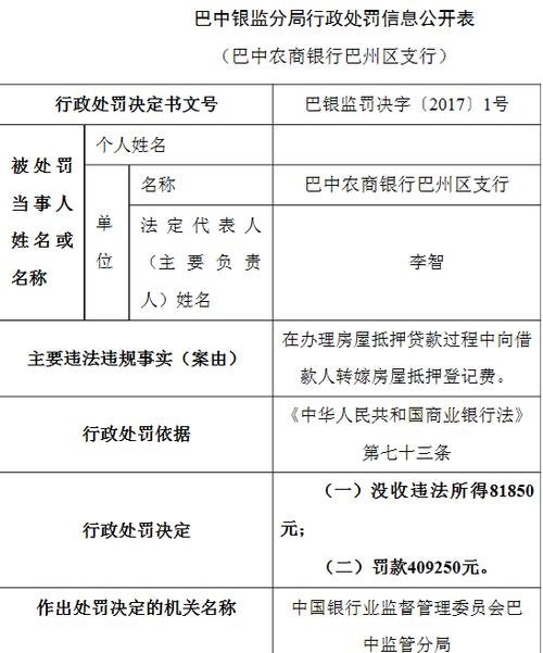 四川一家企业套取银行贷款及其违法性分析