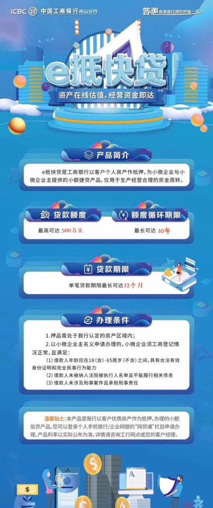 有抵押银行不给小微企业贷款及有抵押银行不给小微企业贷款怎么办
