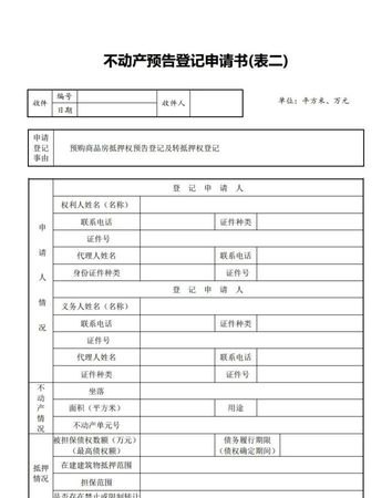  东莞不动产抵押权预告登记及东莞不动产抵押登记预约攻略