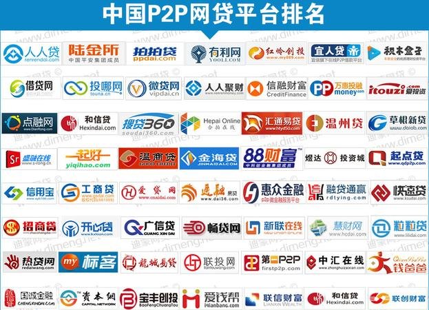正规平台 正规平台借款有哪些