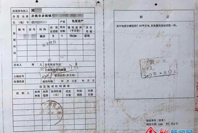 贷款买车需要抵押房产证吗？详细解答