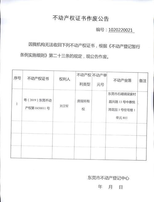  东莞不动产抵押金额和贷款额不一致的原因及解决方法