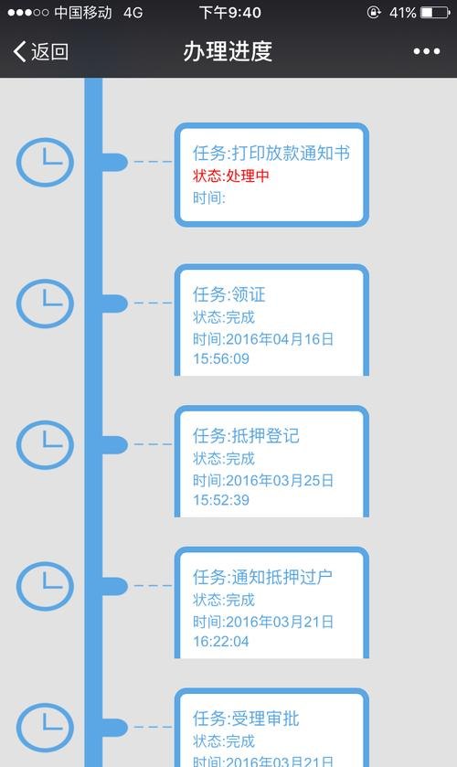  企业在银行贷款最快需要多久放款？解析放款速度与流程