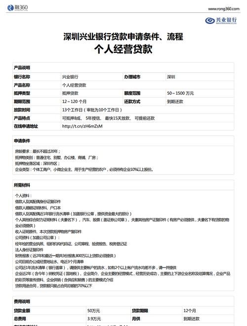  深圳房子抵押贷款的房屋条件及相关信息