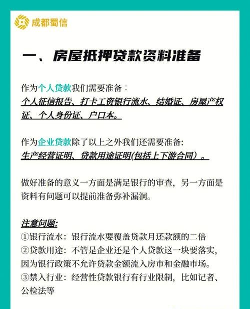  银行个人房产抵押经营贷款及流程解析