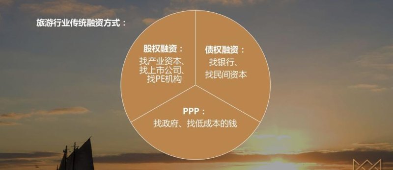 做了企业贷款对股权融资有影响吗?——来自知乎的解答