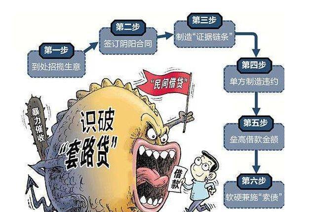 套路贷 套路贷的五个特征分别是什么