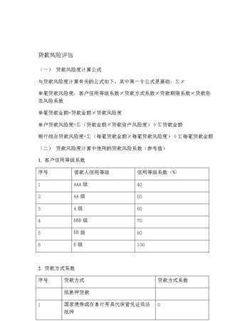 贷款风险评估 贷款风险评估报告