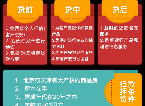  深圳个人房屋抵押贷款：了解抵押个人贷款及深圳个人房产抵押贷款的一站式指南