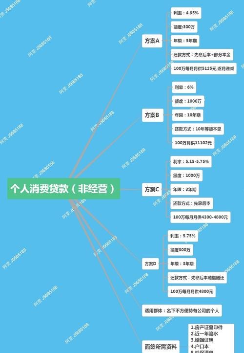  深圳房产抵押借贷公司及其相关信息