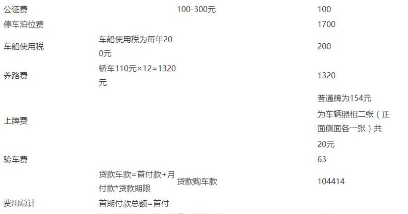  小微企业抵押贷款违约及违约金计算方法解析