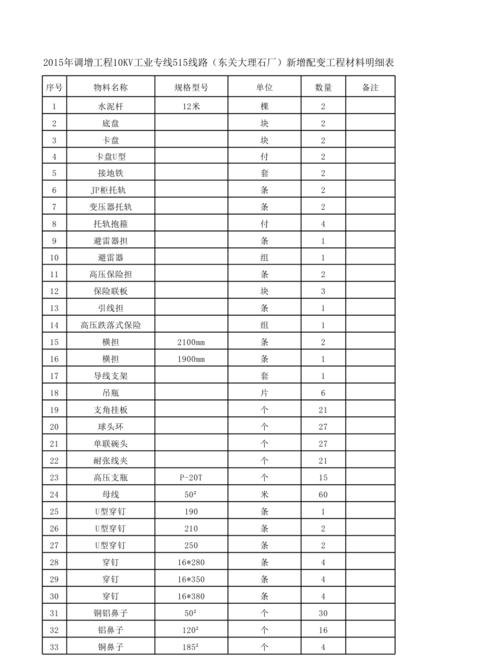 材料清单 材料清单表格样式
