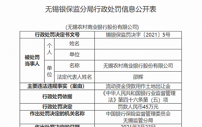  无锡银行贷款给外地企业真实吗及无锡银行贷款给外地企业真实吗安全吗