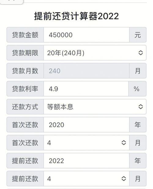 房贷提前还款 房贷提前还款计算器