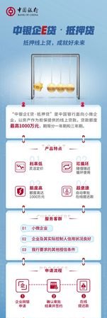  深圳急用钱怎么贷款买房？火焰鸟金融为您分享急用钱的贷款小知识