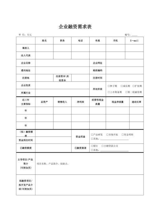 融资需求 融资需求怎么写
