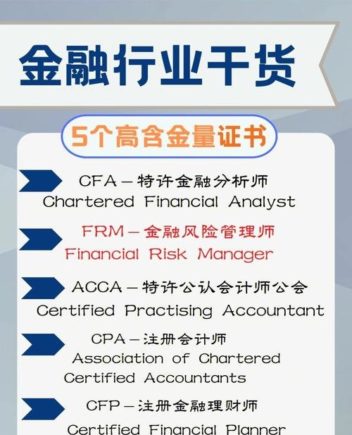 金融风险 金融风险管理师