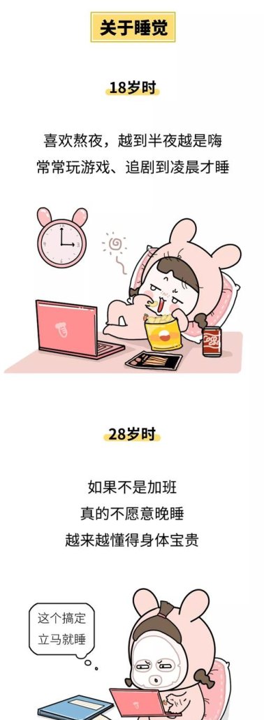 年龄限制 年龄限制在18-28岁之间这种约束属于