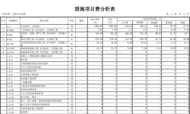 费用解析 费用解析表