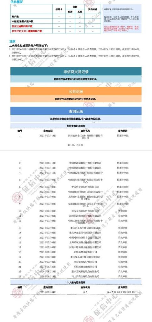 征信不良 征信不良记录多长时间消除