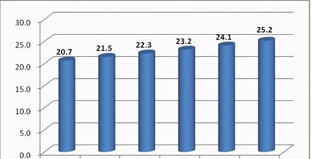  广东个人房产抵押市场分析及市场前景展望