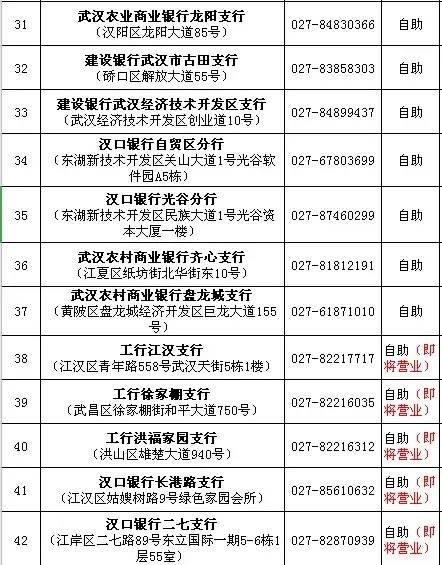  汉口银行企业信用贷款有哪些及汉口银行企业信用贷款有哪些平台