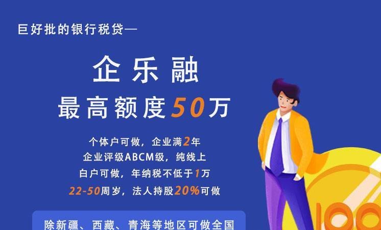  解读惠州乐信贷款：信用贷款的优质选择