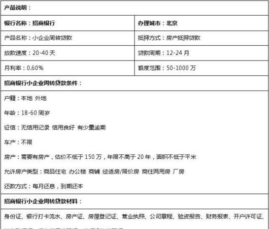  惠州房产抵押贷款企业推荐及相关知识解析