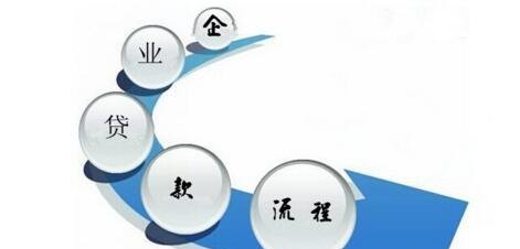  企业向银行贷款途径及企业向银行贷款途径有哪些？