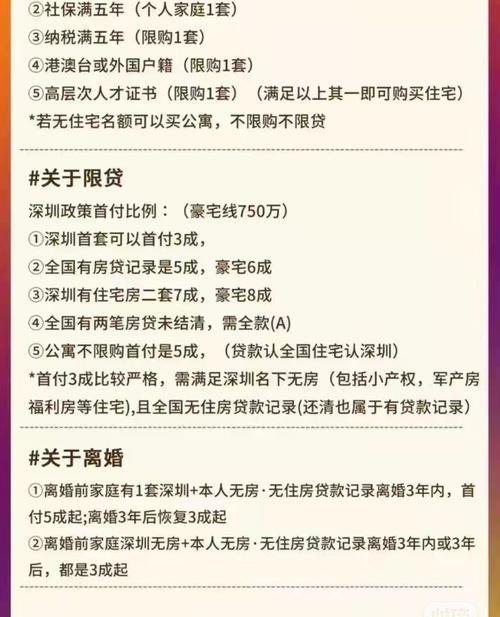 2022年购房政策 2022年购房政策最新规定