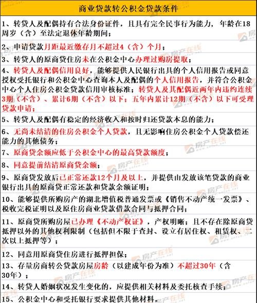  惠州商业贷款2019及如何转住房公积金贷款