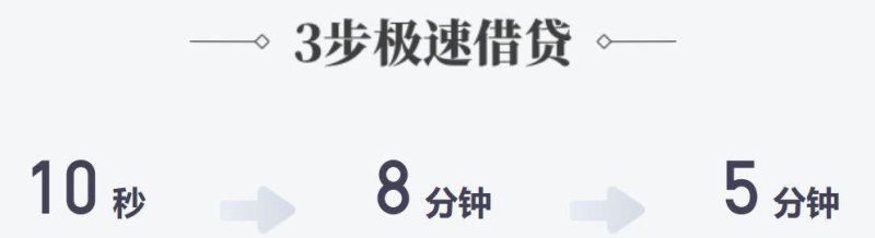 深圳靠谱借贷平台推荐及借款容易通过的选择