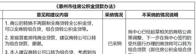  惠州住房公积金贷款还清后及提取方法