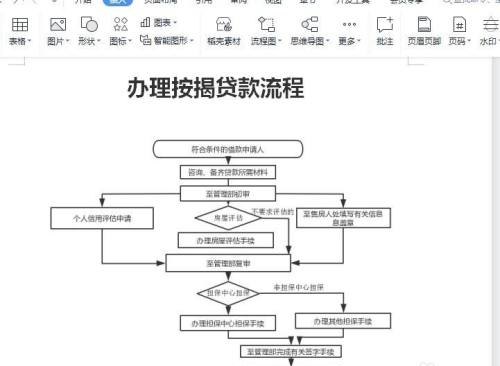  惠州农商银行贷款指南及贷款流程解析